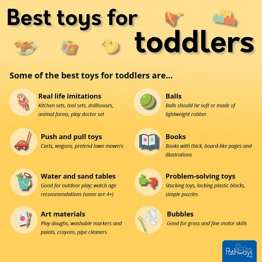Pathways.org | Which Toys Are Best For Toddlers?