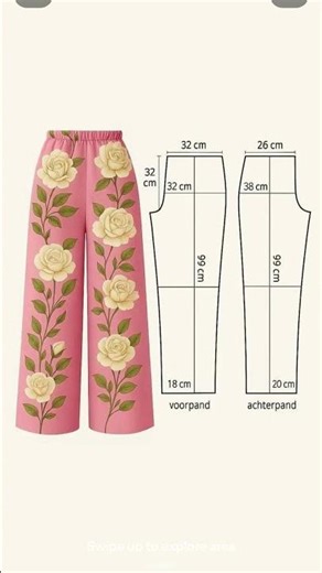 How to take measurements in pants