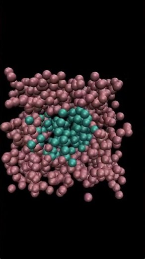 Molecular Dynamics | LAMMPS