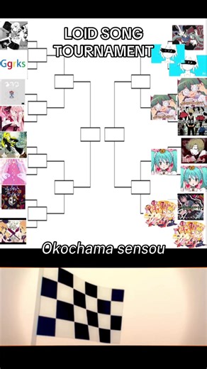 This took forever to adjust so I wouldn’t have to replace the sound .. I’m gonna vote childish war for this one #viral#vocaloid#fyp#song#wockst★rz