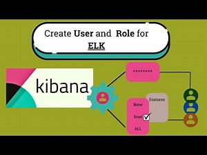 Create User and Role for ELK | Step-by-Step GUI Guide