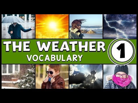 EL CLIMA EN INGLÉS - PARTE 1: VOCABULARIO | WEATHER VOCABULARY IN ENGLISH