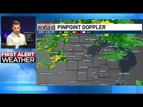 Weekday Evening Update