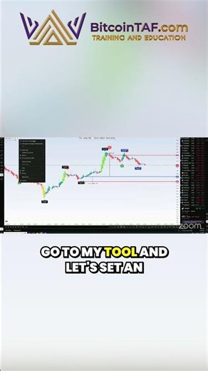 How I Use Custom Indicators & Alerts to Trade Smarter