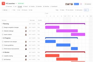 Asana AI Demo: Automate, Optimize & Scale Work • Asana
