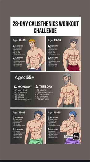 🔥 28-Day CALISTHENICS CHALLENGE for All Ages (No Equipment Needed!)