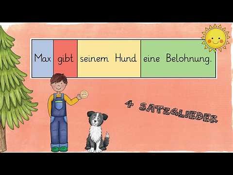 Lernvideo - Satzglieder umstellen / Verschiebeprobe
