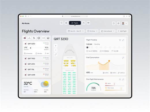 Flight Management Dashboard UI
