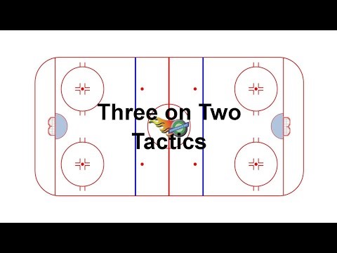 Tactical Video 11: Three on Two Tactics