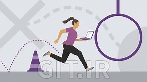 Strategic Agility for Organizational Leaders