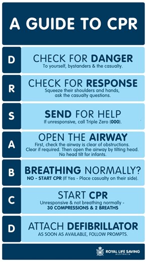 New CPR Video:... - Royal Life Saving Society - Australia