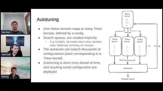 Lecture 82 Helion - A high-level DSL for ML kernels