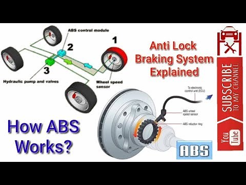 Anti-Lock Braking System(ABS) Explained. 3 Channel & 4 Channel ABS also Explained || #RDxAutoStyling