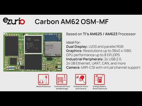 Ezurio at TI North America FAE Summit 2026 - Carbon AM62L, AM62, AM67