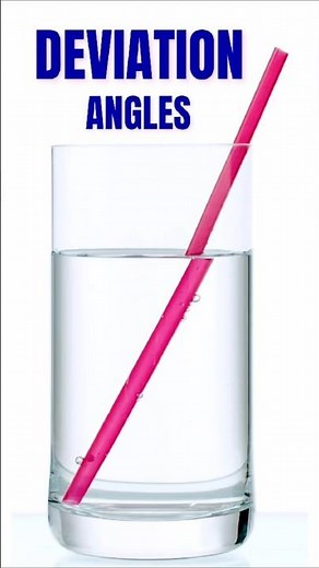 #Deviation #angles #physics #refraction #light #laws of refraction #snellslaw