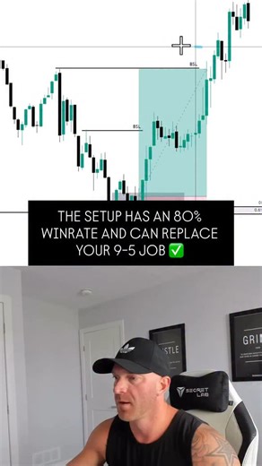 Brad Scholten on Instagram: "My 80% Winrate Strategy that keeps me away from a 9-5 job � I made a PDF Guide going over all the steps to this Liquidity Sweep Entry Model � Comment the word "Sweep" and I’ll send it to you completely FREE � #daytrader #daytrading #futurestrading #stockmarket #forex #futurestrader #ict #ifvg"
