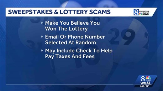 Sweepstakes and lottery scams are some of the most common scams of 2025