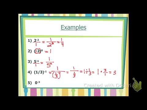 Zero and negative exponents A1.6.1.4