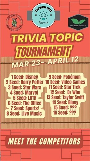 The March Madness Trivia Topic Tournament Competitors