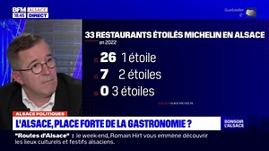 💬 "L'Alsace mérite son trois-étoiles" Nicolas Stamm-Corby et Antoine Mantzer abordent le fait qu'aucun restaurant alsacien n'ait reçu trois étoiles au guide Michelin | BFM Alsace