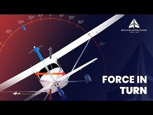 ✈️ Forces acting on an aircraft during turns | Pilot Ground School