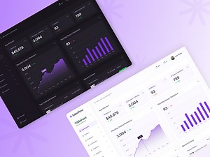Order Analytics Dashboard
