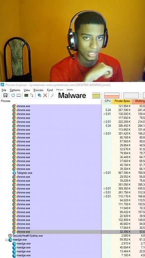 Descubre el Malware con Process Explorer