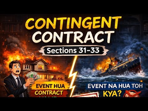 Contingent Contract Explained | Section 31–33 in Hindi