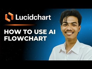 How to Generate Flowcharts with Ai in Lucidchart