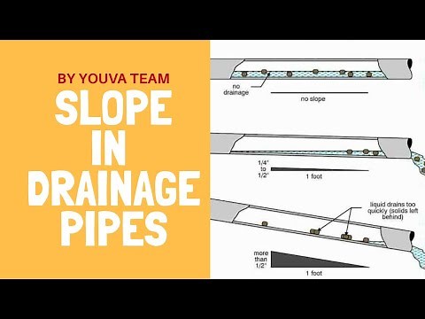 SLOPE IN DRAINAGE PIPE