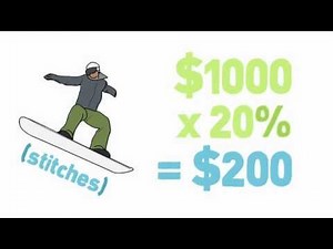 Coinsurance vs. Copay