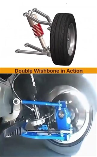 Amazing Double Wishbone Suspension in Action 🚗 | Car Engineering Explained
