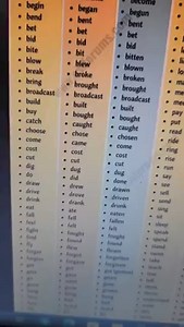 35K views · 393 reactions | LIST OF IRREGULAR VERBS | Aprann Anglais Ak Ms Myrdeline | Facebook