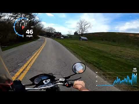 Lifan X-Pect Mechanical Woes!