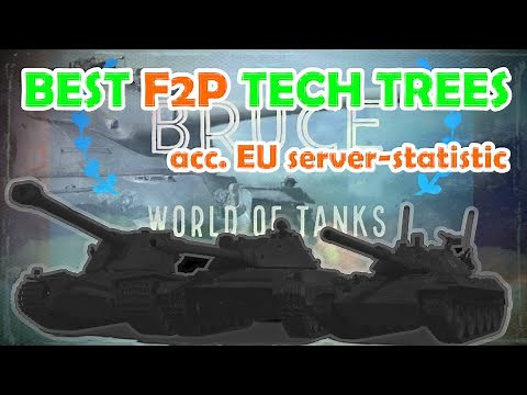 Best F2P Tech Trees in World of Tanks | WoT with BRUCE | Free-to-play tech tree line recommendation