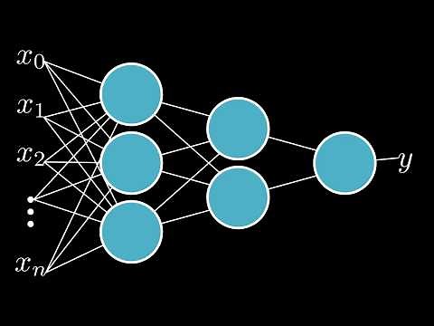 Construye una Red Neuronal en 5 Minutos - Python Numpy