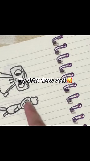 Drawing Vee from Dandy's World: Step-by-Step Guide