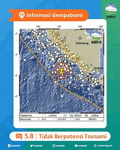 35K views · 142 reactions | Info Gempa Mag:5.8, 27-Des-25 08:10:13 WIB, Lok:5.58 LS,102.22 BT (26 km BaratDaya ENGGANO-BENGKULU), Kedlmn:18 Km ::BMKG https://inatews.bmkg.go.id/ #BMKG #infoBMKG #Gempa | www.bmkg.go.id | Facebook