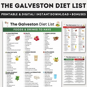 Galveston Diet Food List, Menopause Diet Plan Food Chart, Perimenopause Diet Grocery List, Hormone Balance & Anti-inflammatory Food List PDF - Etsy
