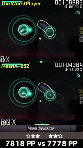 DUEL SHOW The WorstPlayer VS Matrix_632 - osu! tournament [Map 5] #osu #replay #osugame #stream