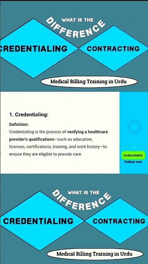 What is credentialing in medical billing industry