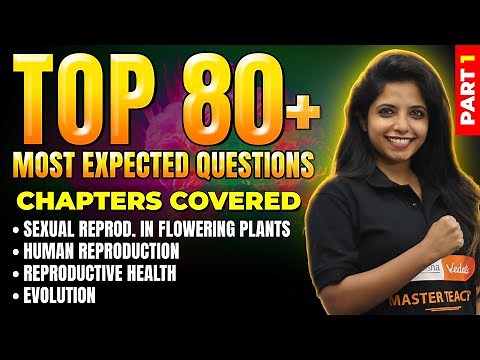 Most Expected Questions in 2nd PUC Biology (Part 1) - Top 80 Most Important Questions 📝🧬🦠