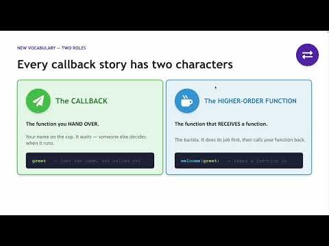 Callback Functions and Higher Order Functions