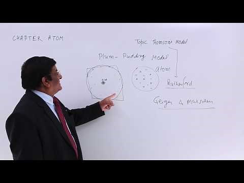 Class 12th – Thomson's model | Atoms | Tutorials Point