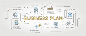 How to structure your business plan?