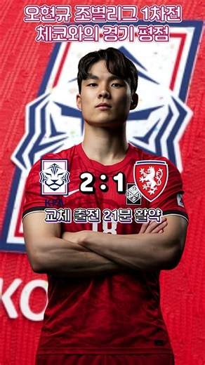 Oh Hyeon-gyu's Group Stage Match 1 vs. Czech Republic, 1 Assist #CzechRepublicMatch #NorthAndCent...