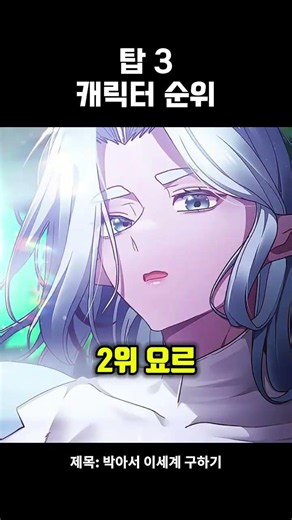 Who is the #1 most popular isekai webtoon character?