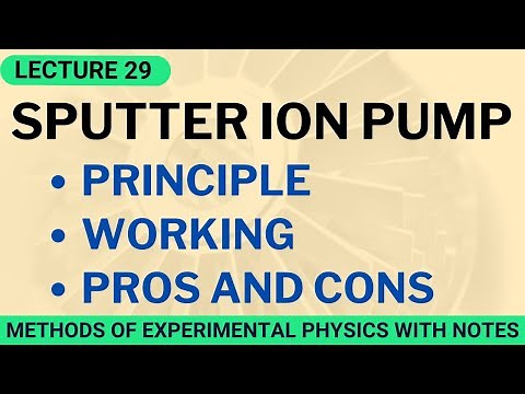 What is a sputter ion pump? | How does an ion vacuum pump work? | ion getter pump