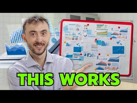 🎯 How To Break Into A Competitive Market (While Using PPC ADs) - Main Ways To Do It - A Case Study 📊