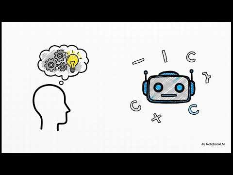 Syntax-Directed Translation Schemes